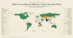 CM Himanta hails India-Indonesia mineral pact as 36th supply-chain node