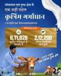 CM Himanta links Assam dairy farmers to Viksit Bharat push