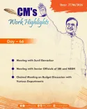 CM Himanta Reviews Budget, Meets Gavaskar on Day 46