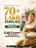 CM Himanta's Assam Delivers Free Rice to 2.48 Cr Under PMGKAY