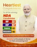 CM Himanta's BJP Wins Silchar Municipal Corporation Polls