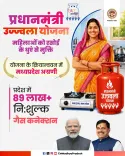 CM Madhya Pradesh Hails Ujjwala Yojana as Women's Empowerment Milestone
