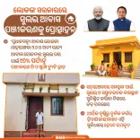 CM Majhi Announces 90% Stamp Duty Waiver for Urban Housing