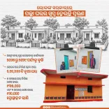 CM Majhi Extends Antyodaya Gruha Yojana to 2029