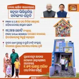 CM Majhi Flags Odisha's Urban Housing Push Under PMAY-U
