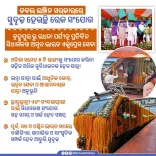 CM Majhi Hails Amrit Bharat Express on Brahmapur-Udhna Route