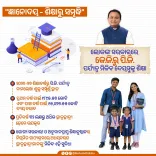CM Majhi Launches Free KG-to-PG Education Scheme in Odisha