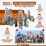 CM Majhi: Odisha Food Pro 2026 draws ₹43,437 cr investment bids