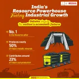 CM Majhi: Odisha leads India's mineral output, eyes value addition