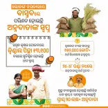 CM Majhi: Over 20 Lakh Odisha Farmers Benefit Under Samruddha Krushak Yojana