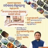 CM Majhi's HLCA Clears ₹2.47 Lakh Crore in 27 Odisha Projects