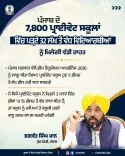 CM Mann caps Punjab private school fee hikes at 5%