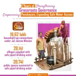 CM Mohan Majhi Marks 2 Years of Water, Sanitation Gains in Odisha