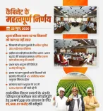 CM Mohan Yadav Clears Zero-Interest Farm Loans, Rs 5,960 Cr Outlay