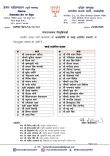 CM Mohan Yadav Congratulates New BJP MP Working Committee Members