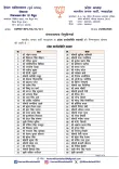 CM Mohan Yadav Congratulates New BJP State Executive Members