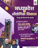 CM Mohan Yadav Pushes Industrial Growth, Jobs in MP