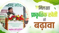 CM Mohan Yadav Pushes Natural Farming for Better Farmer Returns