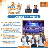 CM Odisha Highlights Youth Skilling Wins at 2-Year Mark