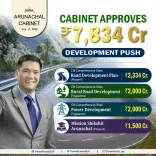 CM Pema Khandu: Cabinet Clears ₹7,834 Cr Plan for Roads, Power, Education