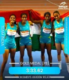 CM Revanth Reddy Congratulates Pravallika on Asia U23 Gold