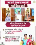 CM Sai Releases 29th Instalment of Mahtari Vandan Yojana
