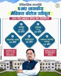 CM Sai Thanks PM Modi for 250 MBBS Seats in 5 New CG Colleges