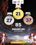 CM Samrat Choudhary Hails India's 85-Medal Haul at Asian Games 2026
