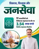 CM Sukhu disburses Rs 3.54 lakh medical aid to 17 beneficiaries