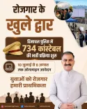 CM Sukhu Launches Recruitment Drive for 734 HP Police Constables