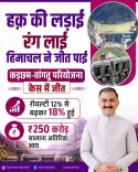 CM Sukhu secures 18% royalty on Karcham-Wangtoo hydro project