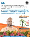 CM Yogi Flags UP's Forest Cover Gains, Cites Carbon Data