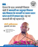 CM Yogi: Jamunaha Block in Shravasti Ranks No. 1 Among 500 Aspirational Blocks