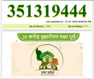 CM Yogi: UP Plants 35 Crore Saplings in One Day Under Ek Ped Maa Ke Naam
