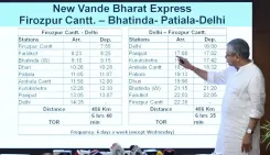 क्या दिल्ली से पंजाब के फिरोजपुर तक चलने वाली नई वंदे भारत ट्रेन का शेड्यूल जारी हुआ?