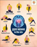 हृदय रोगों से बचाव के लिए 10 कारगर योगासन: ब्लड सर्कुलेशन और दिल की सेहत होगी बेहतर