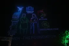 Did the Drone Show at Telangana Global Summit Set a Guinness World Record?