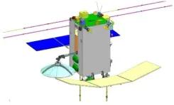 Gaganyaan to Venus mission: India's next space exploration phase explained