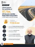 Giriraj Singh Backs Cabinet Nod for Delhi Tunnel, UP Highway