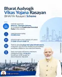 Giriraj Singh: Cabinet Clears Rs 3,030 Cr BHAVYA Rasayan Scheme