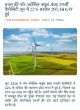 Giriraj Singh flags India's non-fossil energy capacity at 297 GW