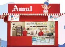 Did Amul Join the Price Cut Trend After Mother Dairy?