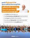 Gujarat CM Patel removes boat size cap in diesel VAT relief scheme