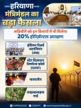 Haryana Cabinet Grants 20% Horizontal Quota to Agniveers