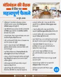 Haryana Cabinet meets, takes key decisions: CMO