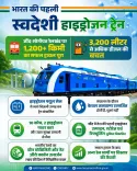 Haryana CMO Highlights India's First Hydrogen Train at Jind