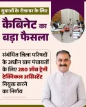 HP Cabinet approves 280 Job Trainee Technical Assistants for Gram Panchayats