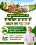 HP CM Office: 2.56 Lakh Farmers Now Under Natural Farming