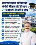 HP CM Sukhu adds 320 PG medical seats across state colleges