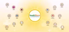 Swasth Bharat Portal launched to unify India's digital health systems